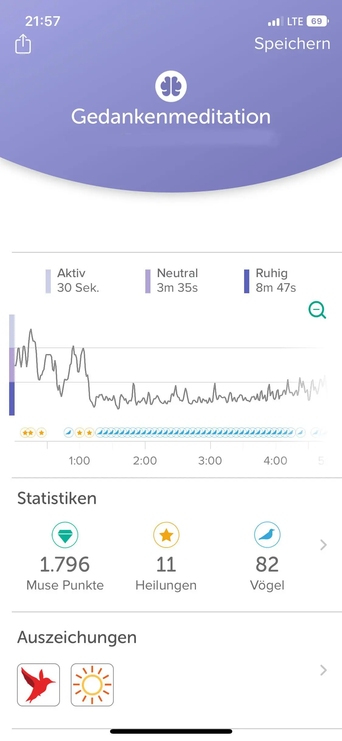Audiobrainfood 2.0 8 Medi ergebniss